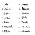 Custom camper sticker, Custom Car stickers, Personalized camper name decals, Custom rv decal, Car name sticker, Caravan sticker, Motorhome. 