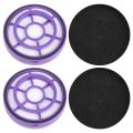 Vacuum Cleaner Accessories HEPA Filter Applicable for PUPPYOO D-526 WP526 Vacuum Cleaner Spare Parts, 2PCS. 