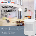 Guudgo GU-S1 intelligent sensor remote monitoring. 