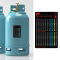Color Changing Gauge High Precision Fuel Gas Tank Magnetic Temperature Gauge. 