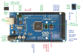 CORE TECHNOLOGIES Arduino Mega 2560 Microcontroller Board Based ATmega 2560 Micro Controller Board Electronic Hobby Kit by Electrica. 