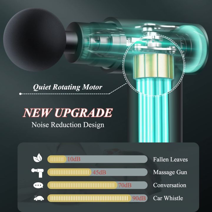 Muscle%20Massager%20Gun%20for%20Deep%20Tissue%20Full%20Massage%20with%204%20Heads%20%20Rechargeable%205%20in%201%20Device%20Physiotherapy%20Machine%20-%20Image%206