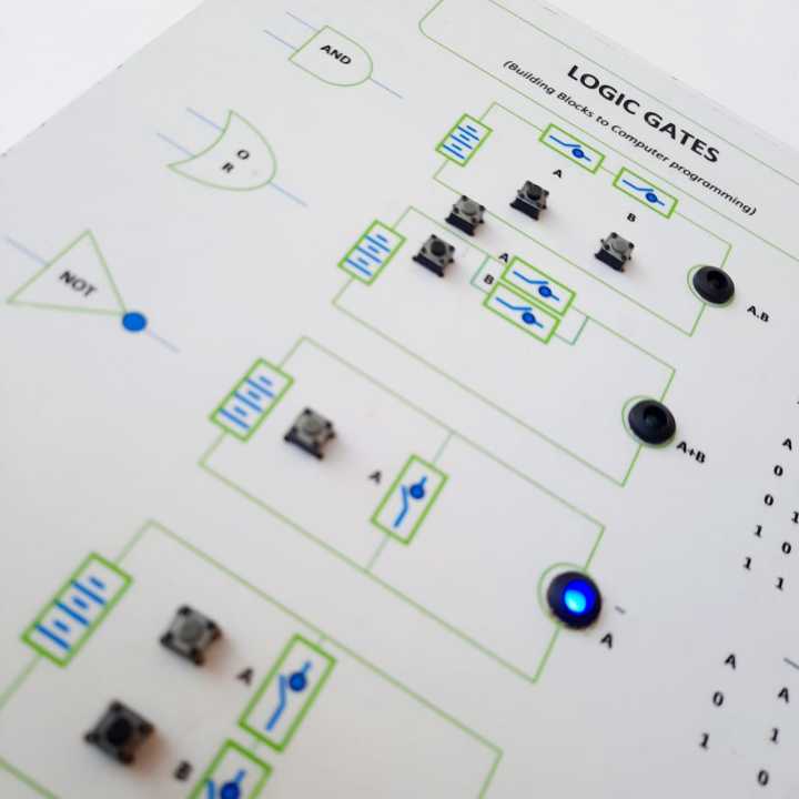Logic%20Gates%20Experiment%20apparatus%20physics%20model%20-%20Image%206