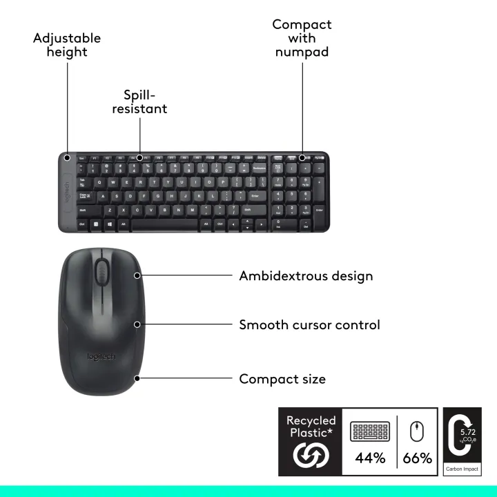 Logitech%20MK220%20Wireless%20Keyboard%20&%20Mouse%20Combo%20(Black)%20-%20Image%207