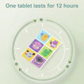Essential Oil Patches Cartoon Patterns Children Natural Mosquito Stickers. 