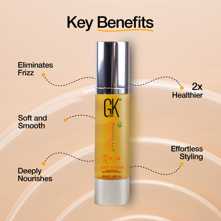 GK%20Hair%20Argan%20Oil%20Hair%20Serum%20(1.69%20Fl%20Oz/50ml)%20Provide%20Shine%20Make%20Hair%20Frizz%20Free%20Best%20For%20All%20Types%20-%20Image%204