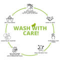 𝐖𝐁𝐌 - Foaming Hand Wash 300ml Apple And Kiwi - Antibacterial Liq𝔲id Hand Wash. 
