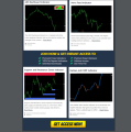 Pack Of 2 Trading Books Top 100 Forex Trading Tips Book | The Hardest Way To Make Easy Money Book | Best Book To Learn Trading Basic To Advance. 