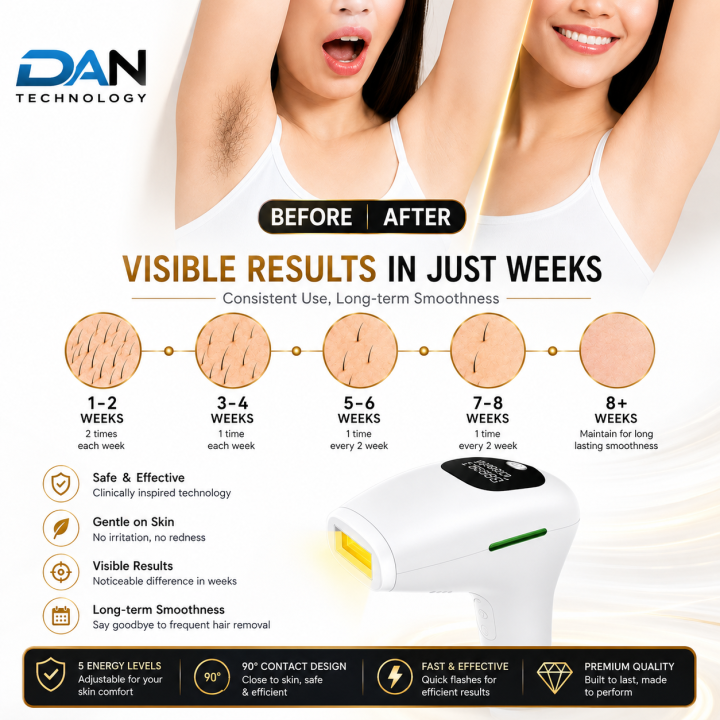 DAN%20TECHNOLOGY%20Professional%20IPL%20Hair%20Removal%20Device%20%7C%20Premium%20Permanent%20Hair%20Removal%20Machine%20%7C%20Smart%20Painless%20Laser%20Epilator%20for%20Face%20&%20Body%20-%20Image%206
