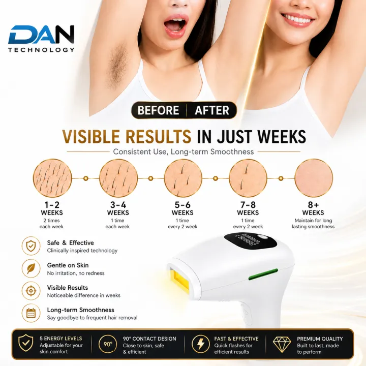 DAN%20TECHNOLOGY%20Professional%20IPL%20Hair%20Removal%20Device%20%7C%20Premium%20Permanent%20Hair%20Removal%20Machine%20%7C%20Smart%20Painless%20Laser%20Epilator%20for%20Face%20&%20Body%20-%20Image%206
