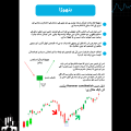 Forex Trading Book | Forex & Binance Trading Book, Cryptocurrency Book In Urdu. 