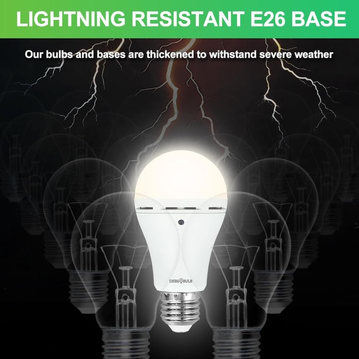 LED%20Light%20Bulbs%20White%20Emergency%20Light%20with%20Rechargeable%20Built-in%20Battery%20E27%20Lamp%20for%20Home%20Indoor%20Lighting%209%20watts%20-%20Image%203