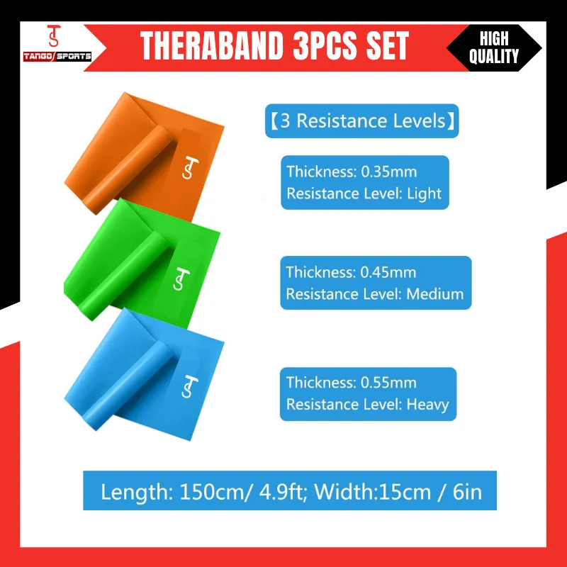 Thera Band Resistance Levels Theraband Resistance Levels By Color