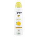 Go Fresh Body Spray For Women-150ml-Eve Cares. 