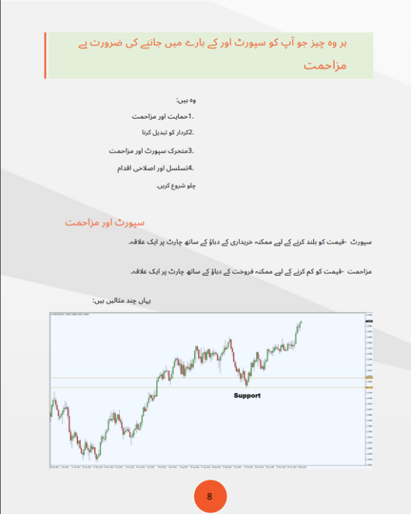 The%20Ultimate%20Guide%20to%20Price%20Action%20Trading%20Book%20for%20Crypto%20and%20Forex%20Trading.%20Patterns%20Charts%20Local%20Business%20Pakistan%20-%20Image%202