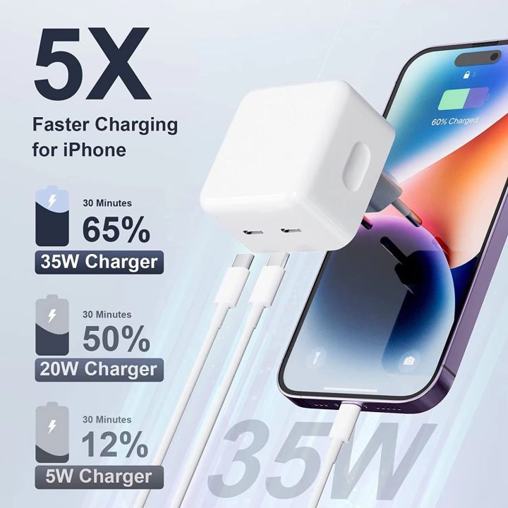 iPhone Original Charger 20W/25W/35W Power Adapter With Type C To Lightening, Type C to Type C and USB to Type C.Gives Super Fast Charging Experience To All Iphone Models