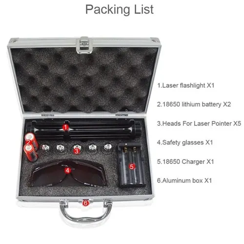 Imported%20Handheld%20Light%20450nm%20Blue%20Laser%20Pointer%20Pen%20SOS%20High%20Laser%20Visible%20Dot%20&%205x%20Cap%20in%20pakistan%20-%20Image%203