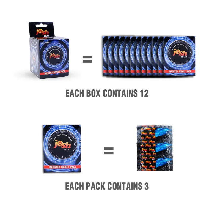 Josh%20Delay%20Bulk%20Dispenser%2012%20X%203s%20-%20Image%202
