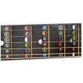 Guitar Fretboard Notes Map Labels Sticker Fingerboard Fret Decals For Guitarra Conbo. 