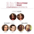 Ubeator - 3 in 1 Women and Men Beard Ceramic Hair Styling Comb Hot-Air Brushes Straightener Tools-599-Black. 