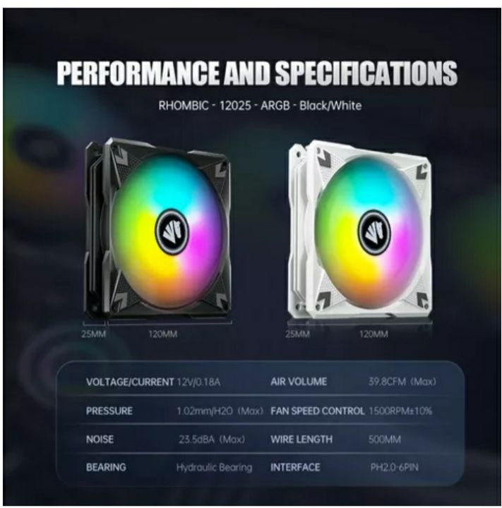 ASIAHORSE RHOMBIC ARGB COOLING FANS SET