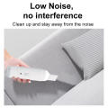 Xiaomi Car Handheld Vacuum Cleaner Large Suction Portable Cleaning Car with Small Mini Wireless USB Rechargeable Vacuum Cleaner. 