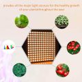 LED Grow Light 100W Indoor Growing Lamp Full Spectrum , Commercial Planting ,for Hydroponics Greenhouse Veg Seed Flower Fruit UP Day Day. 