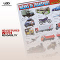 Means of Transport Wall Chart | Wall Poster of Transport for School and Classrooms Decoration | HD Pictures Presentation on 200 grams Laminated Card 20*30 inches. 