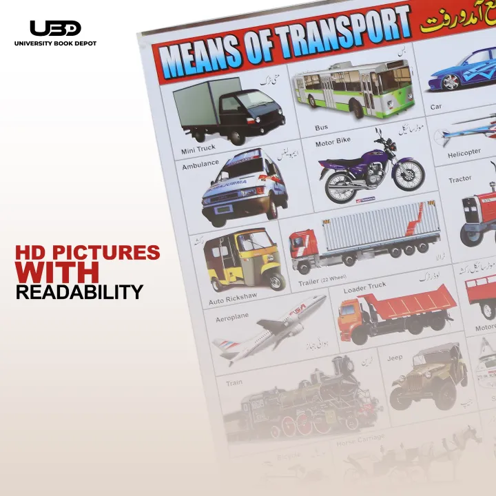 Means%20of%20Transport%20Wall%20Chart%20%7C%20Wall%20Poster%20of%20Transport%20for%20School%20and%20Classrooms%20Decoration%20%7C%20HD%20Pictures%20Presentation%20on%20200%20grams%20Laminated%20Card%2020*30%20inches%20-%20Image%206