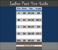 Blue Jeans Pant For Women. 