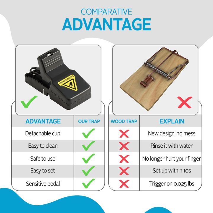 Rat%20Trap%20Medium%20Size%20Mouse%20Trap%201%20Pc%20-%20Image%204