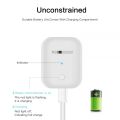 Airpods Pro 3 Wireless Bluetooth Hand Free with Power Bank Pod Stereo Earphones White bluetooth ear phone for all cell phones. 