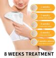 Professional Beauty Machine LCD Laser Hair Removal IPL Permanent Hair Epilator Home Pulsed Light Intense Pulsed Light 3 in 1 Laser IPL Permanent Hair Removal Machine Face Body Epilator Kit, Permanent hair Reduction. 