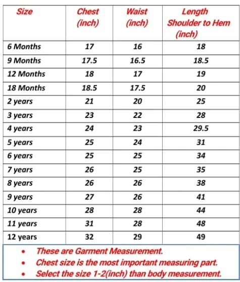 Child%20Hub%20Baby%20Girl%201%20to%2018%20Sea%20Green%20Lace%20Decorated%20Silk%20and%20Net%20Frock%20Birthday%20Dress%20Sea%20Green%20Lace%20Decorated%20Silk%20and%20Net%20Frock%20Party%20Dress%20Weeding%20Dress%20WPWW714%20-%20Image%204