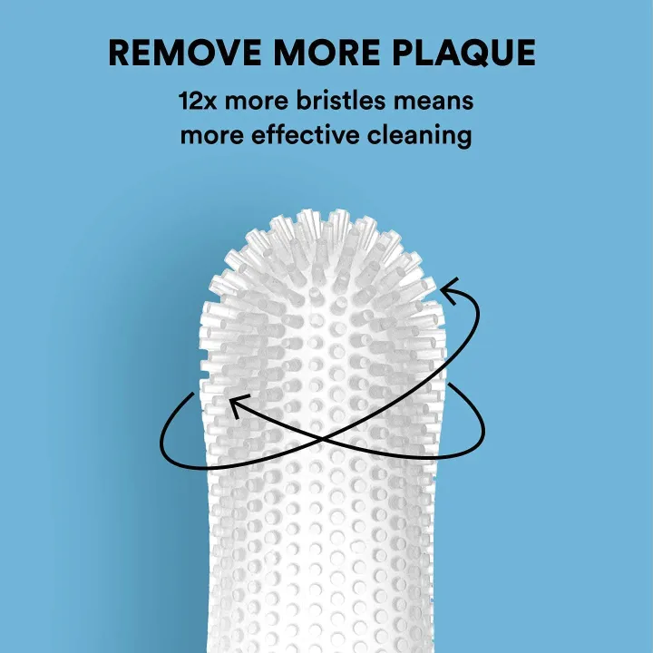 Jasper%20360%C2%BA%20Dog%20Fingerbrush%20Toothbrush%20Kit%20(2-Pack)%20Ergonomic%20Design,%20Full%20Surround%20Bristles%20for%20Easy%20Teeth%20Cleaning,%20Dental%20Care%20for%20Puppies,%20Cats%20and%20Small%20Pets,%20Clear%20-%20Image%203