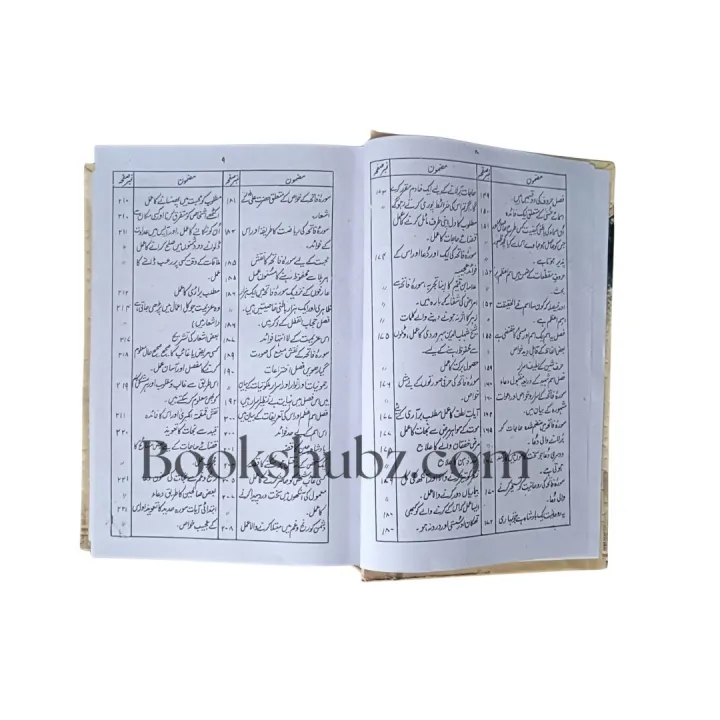 Shams%20al-Maarif%20wa%20Lataif%20al-Awarif%20Urdu%20/SHAMS-UL-MAARIF-UL-KUBRA%20/%20Awarif%20al-Ma'arif%20/%20Shams%20Marif%20/%20shams%20Al%20Marif%20Lataif%20Al%20Maarif%20Fi%20Ma%20Li%20Mawasim%20Al%20Am%20Min%20Al%20Wazaif%20%20Imam%20Ibn%20Rajab%20Al%20Hanbali%20%20Imam%20Ibn%20Rajab%20al-Hanbali%20-%20Image%207
