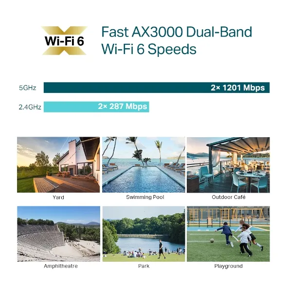 TP-Link%20Wi-Fi%206%20Access%20Point%20EAP650-Outdoor%20AX3000%20Indoor/Outdoor%20WiFi%206%20Access%20Point%20-%2018%20Months%20Brand%20Warranty%20-%20Image%208