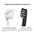 Ultra Soft  - Nano Toothbrush - soft brush for teeth - oral max toothbrush - kids toothbrush - brush teeth kids - oral max tooth brush. 