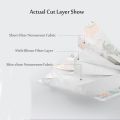Kids 50Pcs/Pack Disposable Face Mask Children 3-Ply Anti Dust Dinosaur Mouth Mask. 