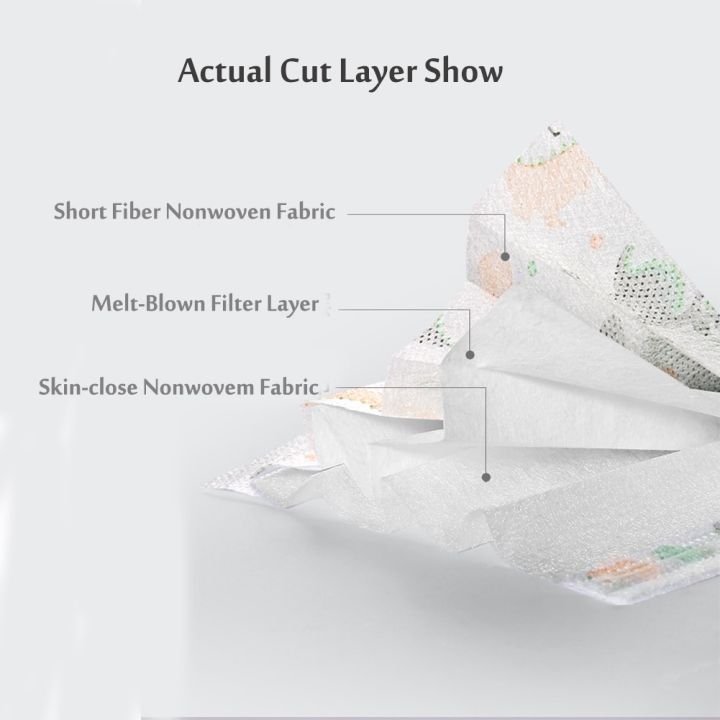 Kids%2050Pcs/Pack%20Disposable%20Face%20Mask%20Children%203-Ply%20Anti%20Dust%20Dinosaur%20Mouth%20Mask%20-%20Image%208