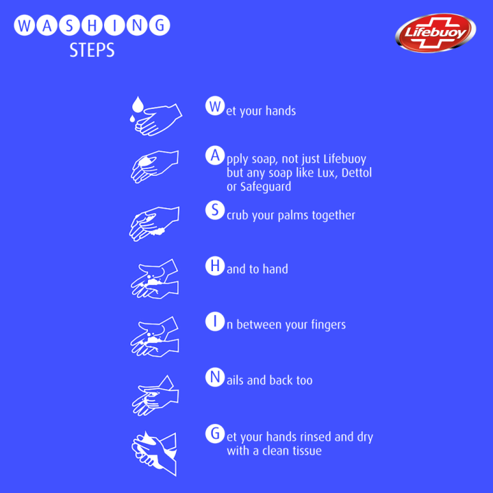 Lifebuoy%20Bar%20Care%20-%20128G%20-%20Image%203