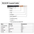 New RG58 Extension Cable Flexible Low Loss Coaxial 4G Antenna Black Cable Impedance 50 Ohm RG-58 RF Coax Pigtail Cable. 