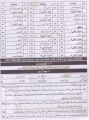 Urdu Grammar Book For Class 5 By Muhammad Ashraf. 