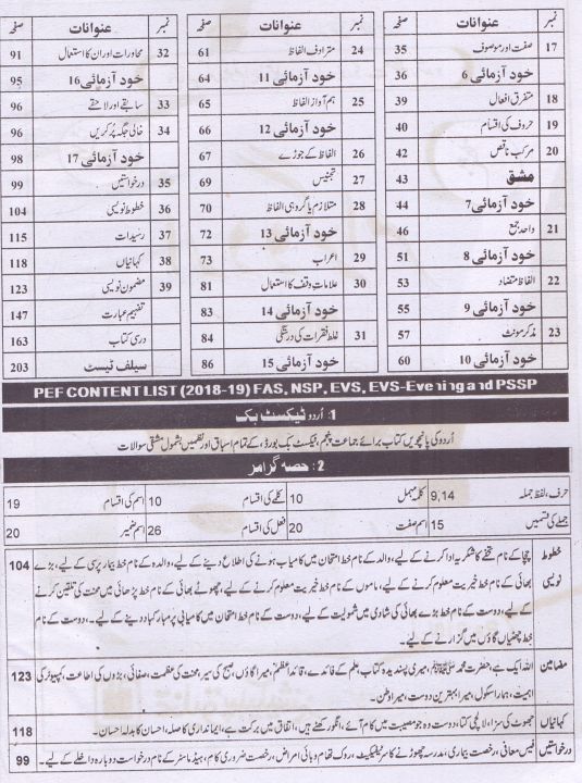 Urdu%20Grammar%20Book%20For%20Class%205%20By%20Ashraf%20-%20Image%204