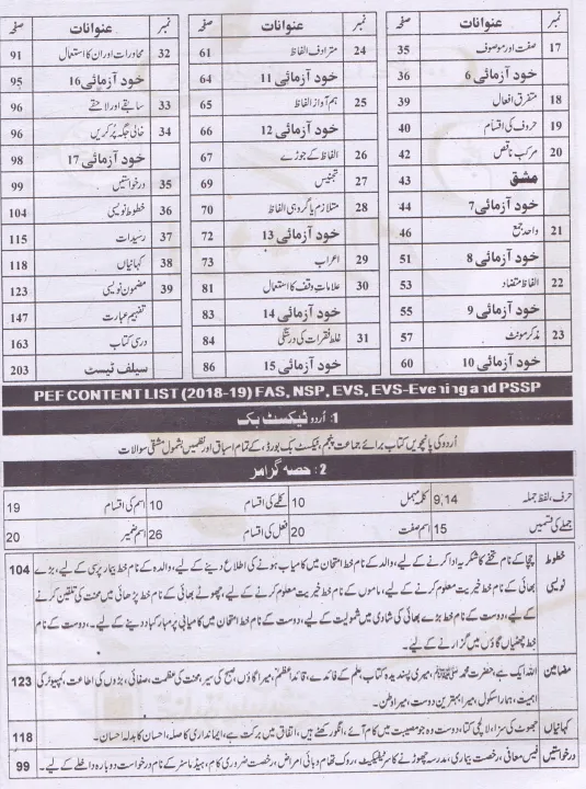 Urdu%20Grammar%20Book%20For%20Class%205%20By%20Ashraf%20-%20Image%204