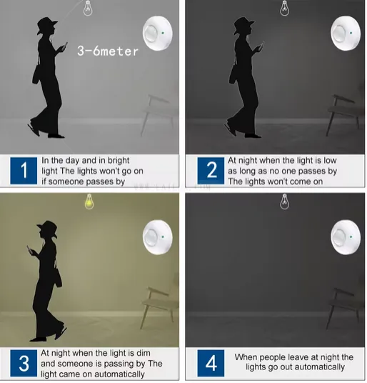 Ceiling%20Wall%20360%20Degree%20Intelligent%20PIR%20Motion%20Sensor%20Light%20Switch%20with%20adjustable%20Smart%20Automatic%20on/off%20Function%20AC%20110V%20-240V%20for%20Home,%20Offices%20Factory%20Warehouse%20shops%20for%20security%20and%20electricity%20saving%20-%20Image%203