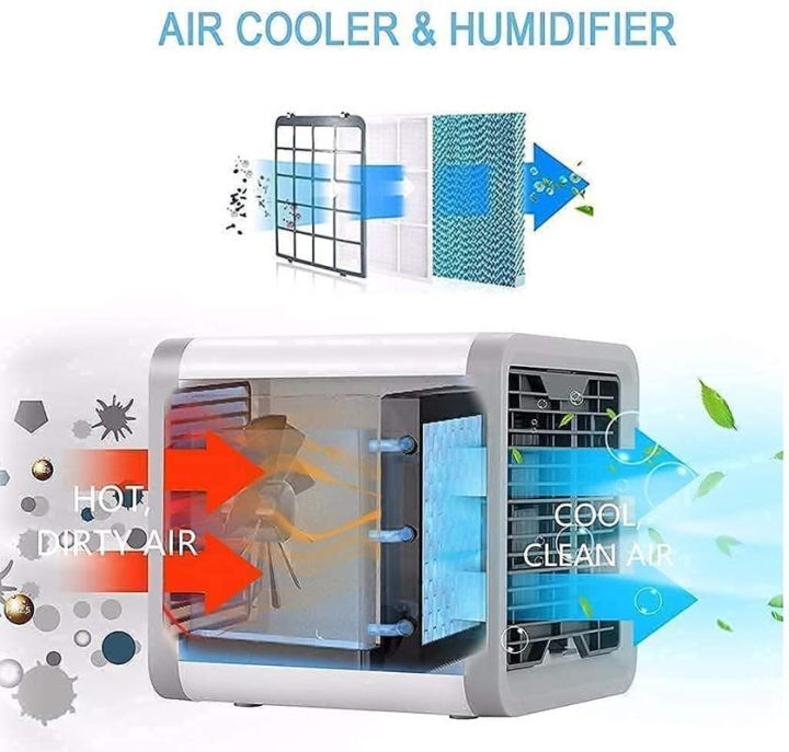 Silver%20Crest%20Portable%20Mini%20Air%20Cooler%20Fan%20Air%20Conditioner%207%20Colors%20LED%20Water%20Cooling%20Fan%20Humidifier%20Desk%20USB%20Fan%20For%20Room%20Office%20-%20Image%204