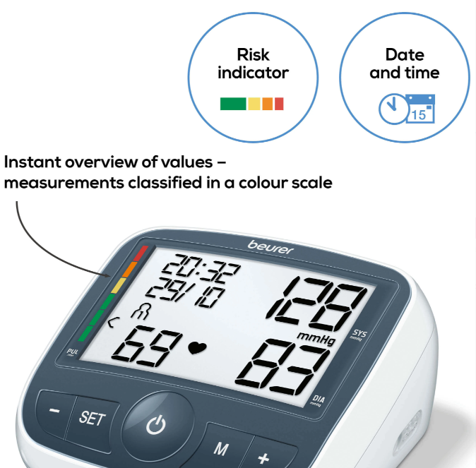 Beurer%20-%20BM%2040%20Upper%20Arm%20Blood%20Pressure%20Monitor%20Grey%20-%20Image%206