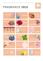 Handmade Floral Glycerin Soap Bar | Customizable Flower Soap | Pack of 6 | Organic Soap with Choice of Fragrance & Color. 