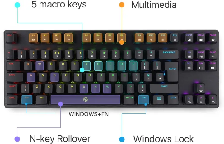 Gaming%20Keyboard%20DREVO%20Tyrfing%2088%20Key%20V2%20UK%20Layout%20RGB%20Backlit%20Mechanical%20%20Tenkeyless%20Blue%20Switch,%20(OPEN%20BOX)%20-%20Image%206
